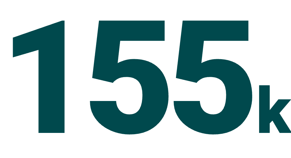 px-155k-number