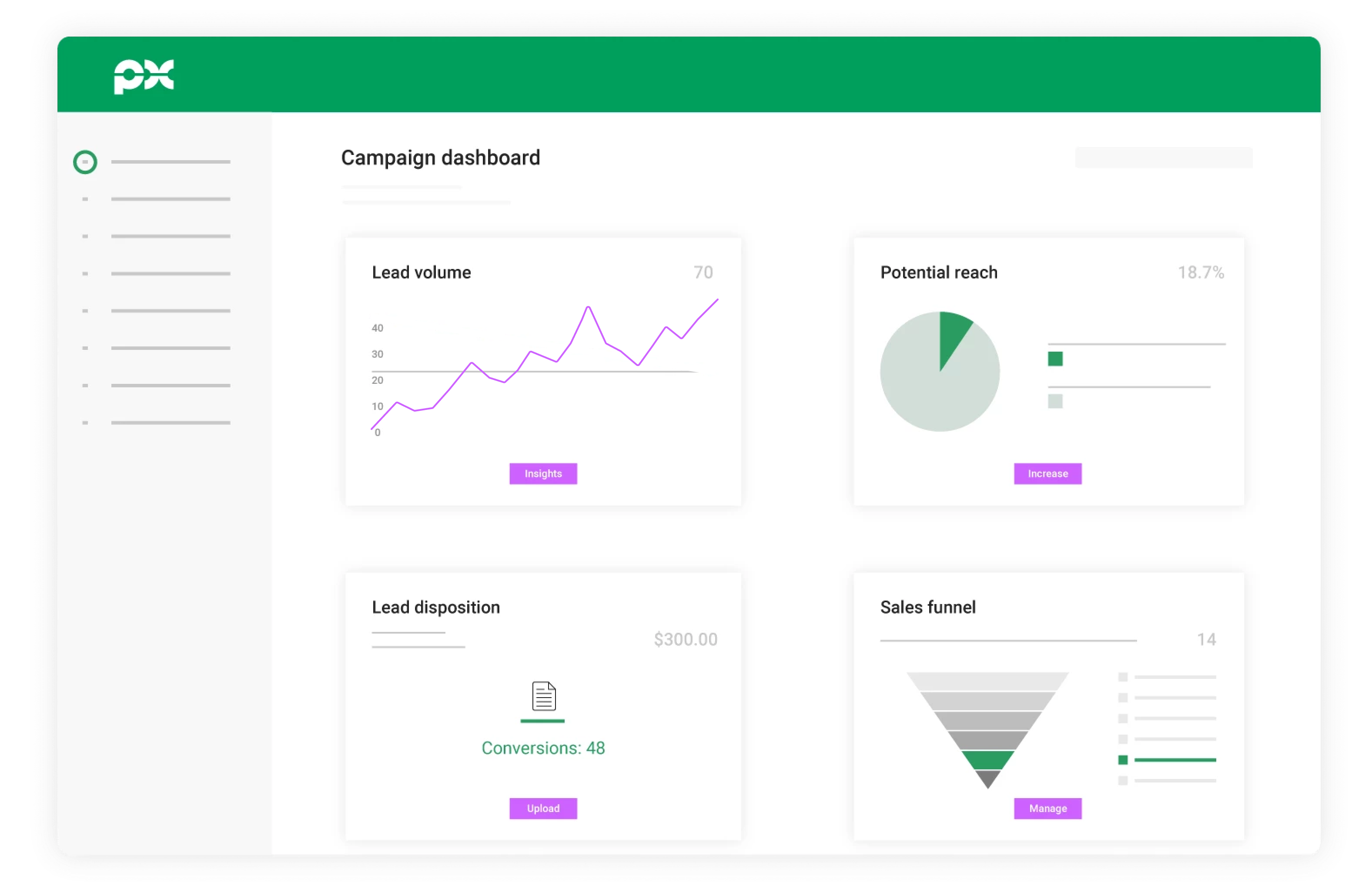 Platform dashboard